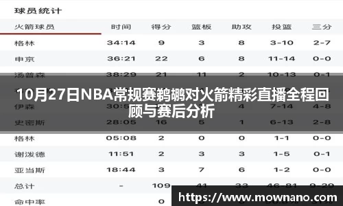 10月27日NBA常规赛鹈鹕对火箭精彩直播全程回顾与赛后分析